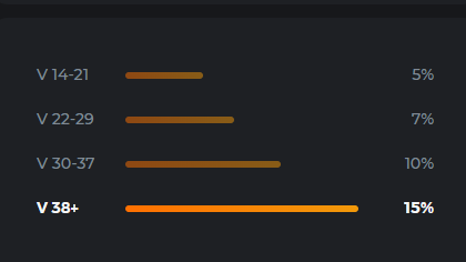 Screenshot 2022-05-02 082140.png